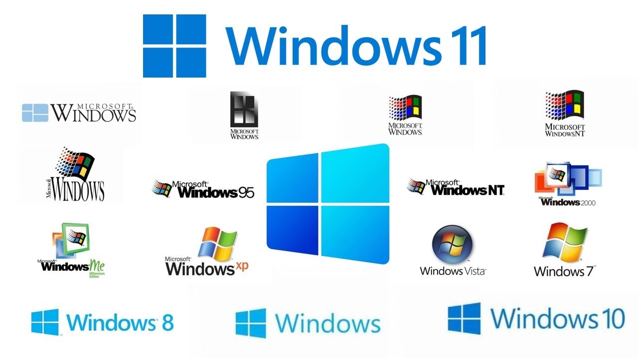 Sejarah Os Windows